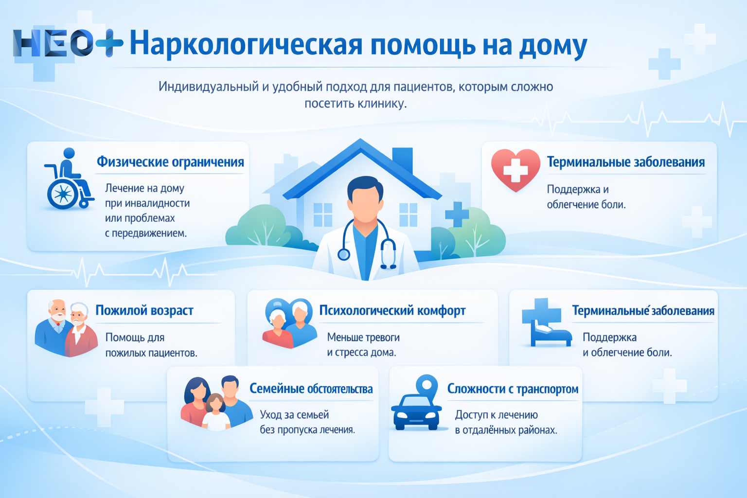 Наркологическая помощь на дом инфографика